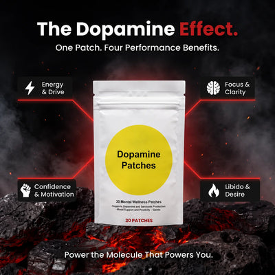 RAWFORGE Dopamine Patch - Energy, Focus, Libido and Confidence