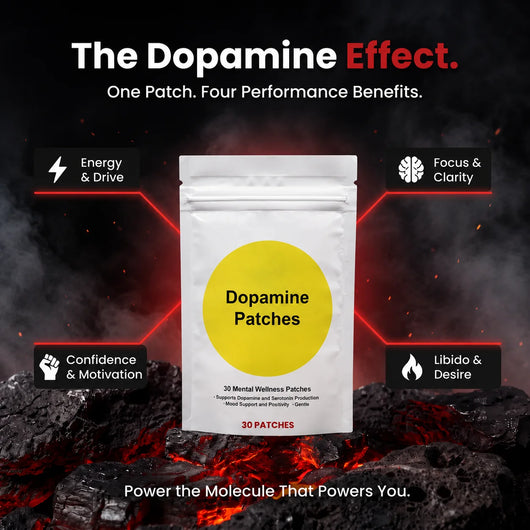 RAWFORGE Dopamine Patch - Energy, Focus, Libido and Confidence