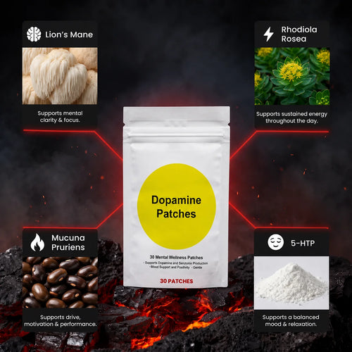 RAWFORGE Dopamine Patch - Energy, Focus, Libido and Confidence